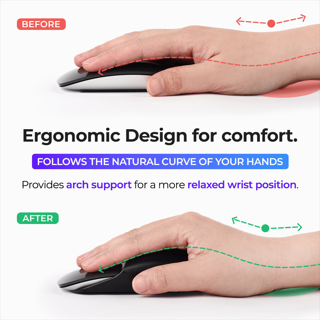 Ascrono® Magic Mouse 2 Grip
